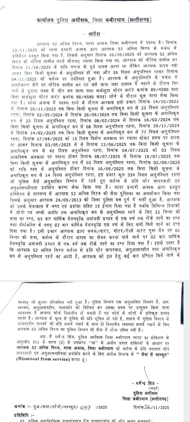 नशे में ड्यूटी-लंबी गैरहाजिरी, 3 सिपाही बर्खास्त