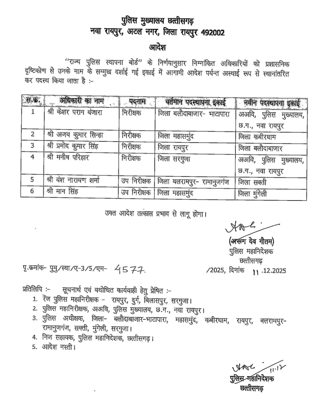  6 पुलिस अफसरों के तबादले