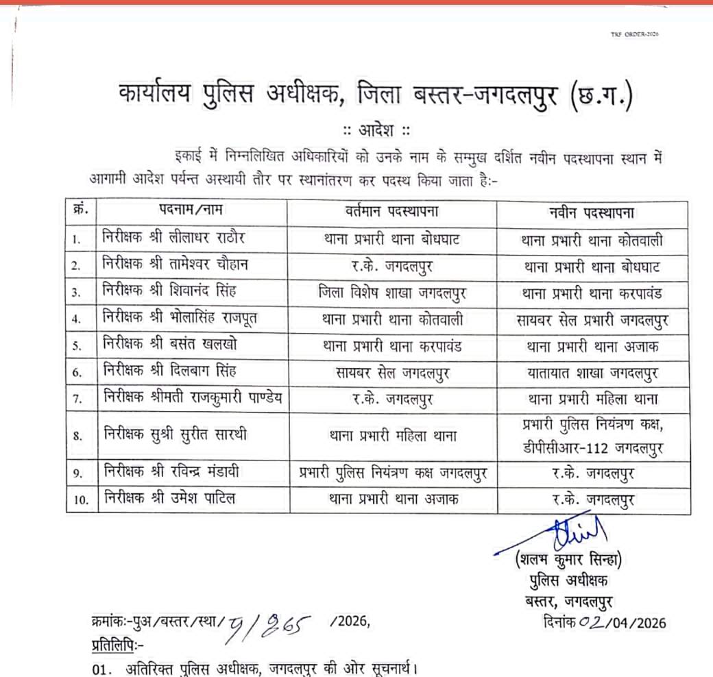 लीलाधर के हाथ कोतवाली की कमान, दिलबाग संभालेंगे यातायात