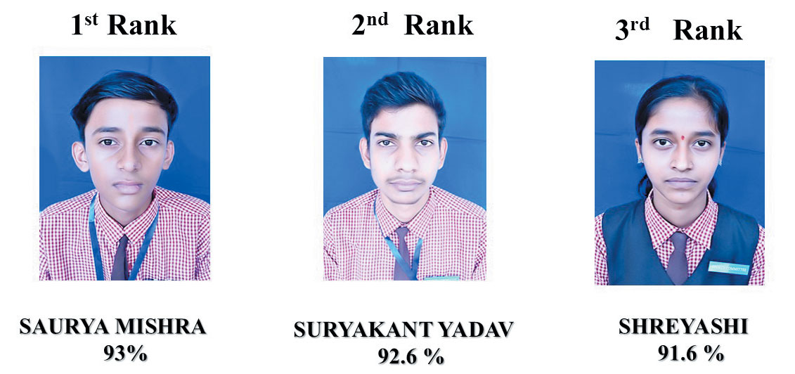 झिरमिटी उदयपुर के वियन्नी अंग्रेजी माध्यम विद्यालय का शानदार परिणाम