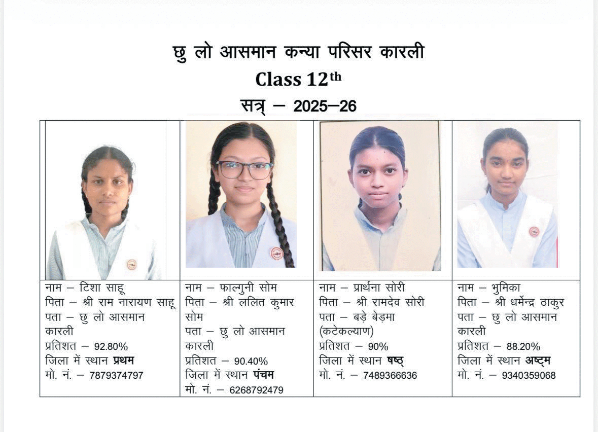 छू लो आसमान की बेटियां सर्वश्रेष्ठ
