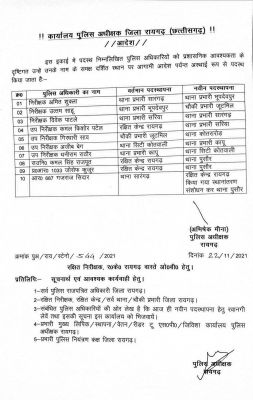 सरिया, सारंगढ़, भूपदेवपुर, कापू के थाना प्रभारी बदले, जूटमिल चौकी से गिरधारी की छुट्टी