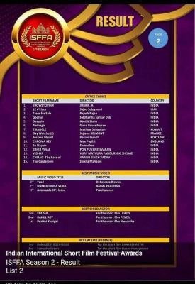 अम्बिकापुर में बनी शॉर्ट फिल्म ‘चिराग-द बेस ऑफ फैमिली’ आईएसएफएफए में विजेता घोषित