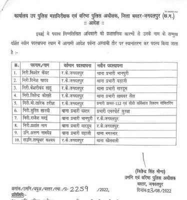 भानपुरी, बस्तर, मारडूम व बड़ाजी के बदले गए थानेदार