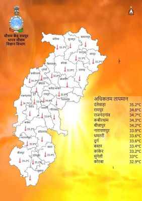 बेमेतरा, राजनांदगांव, खैरागढ़ में बारिश, राजधानी उमस से परेशान