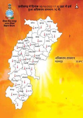 प्रदेश में अभी और बारिश होगी लेकिन रूक रूककर, बिजली भी गिरेगी