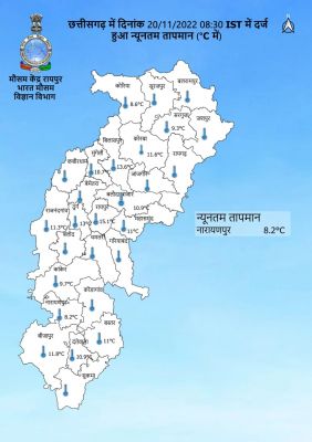 जंगल से घिरे शहरों में तापमान गिरावट, राजधानी रही गर्म 