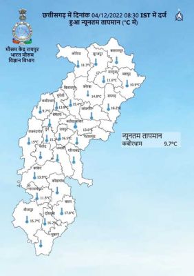 कवर्धा, सरगुजा, सूरजपुर में स्कूल का समय बदला