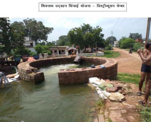 शिवनाथ सिंचाई योजना : 813 हेक्टेयर के लिए मिलेगा पानी  