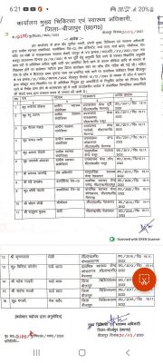 भर्ती में गड़बड़ी, 16 स्वा. कर्मियों की सेवा समाप्त 