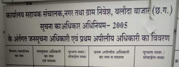 अवैध प्लॉटिंग कार्रवाई में नपा के सामने नगर निवेश फिसड्डी साबित हो रहा 