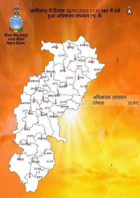 34 डिग्री पर है गर्मी, रात भी हो रही गर्म