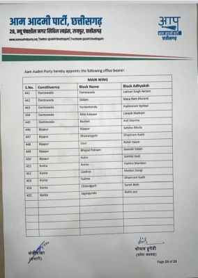 आम आदमी पार्टी बस्तर लोकसभा के आठों विधानसभा के सभी ब्लॉक मजबूत-तरुणा 