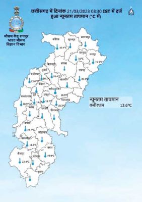 राजधानी में बारिश थमी, प्रदेश में रात ठंडी गुजरी