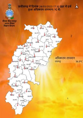 बारिश की संभावना के बीच बढ़ रहा तापमान