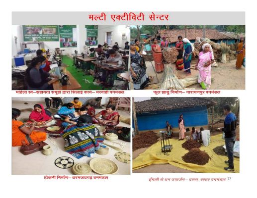 भूमि में आवर्ती चराई इकाई का निर्माण, हाईकोर्ट ने दिया राज्य और केंद्र को नोटिस