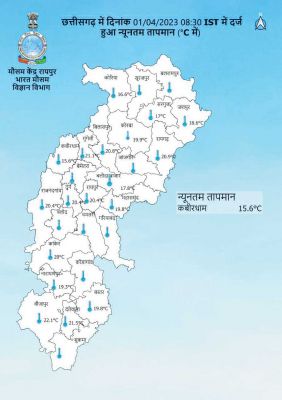  दिन में तेज गर्मी शाम होते ही जमकर बरसे बादल