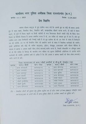 बेमेतरा में नांदगांव एएसपी समेत 30 जवान तैनात