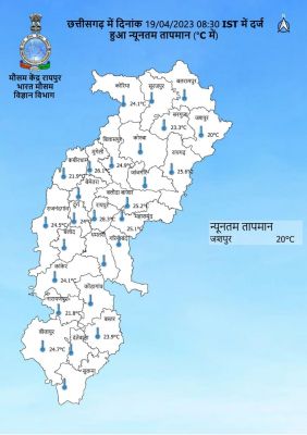 छत्तीसगढ़ भीषण गर्मी की चपेट में, रातें भी गर्म गुजर रही