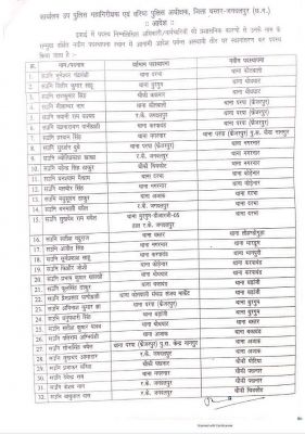 36 सउनि व 1 प्रधान आरक्षक  इधर से उधर