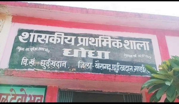  धोधा प्रधानपाठक की शिकायत, अधिकतर अनुपस्थिति से पढ़ाई हो रही प्रभावित