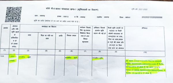 सरकारी जमीन के नाम पर  दो बैंकों ने दिया लोन 