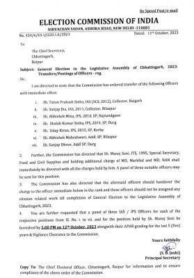 चुनाव आयोग की बड़ी कार्रवाई, कलेक्टर सिन्हा हटाए गए