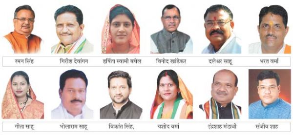 चुनावी बिसात में कांग्रेस-भाजपा के उम्मीदवार दिखा रहे दमदारी