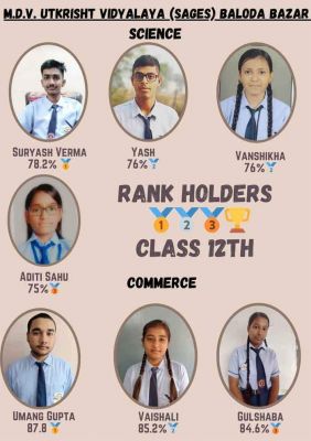 स्वामी आत्मानंद विद्यालय ब.बाजार का रिजल्ट रहा शत-प्रतिशत