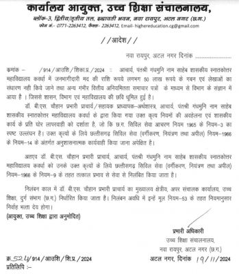 जनभागीदारी मद के 50 लाख गबन का आरोप
