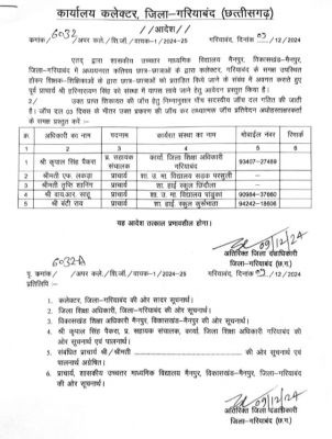 विद्यार्थियों की शिकायत, जांच दल गठित