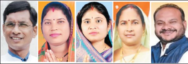 कुरुद विस की पांच जिपं सीट में से 4 पर भाजपा, 1 में कांग्रेस