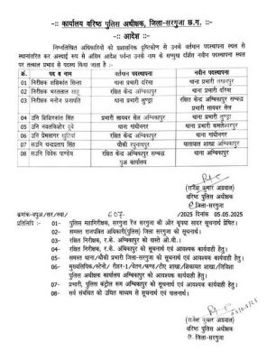 8 पुलिस अफसरों के तबादले