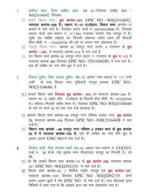 अकबर ने कवर्धा में कराया था फर्जी मतदान, गृहमंत्री ने जारी की ऐसे मतदाताओं की सूची