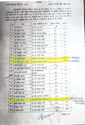  भाजपा पार्षद को अनुकंपा नियुक्ति!