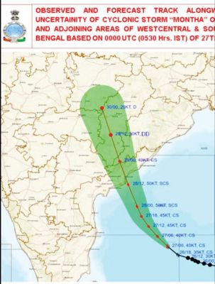 उत्तर छत्तीसगढ़ में भी रहेगा मेन्था तूफान का असर