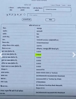 फर्जी तरीके से किसानों के नाम केसीसी लोन, करोड़ों  निकाले