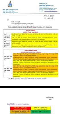 15 जिलों के लिए शीत लहर घने कोहरे का यलो अलर्ट