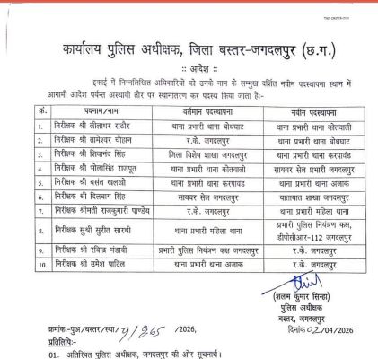 लीलाधर के हाथ कोतवाली की कमान, दिलबाग संभालेंगे यातायात