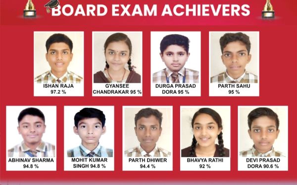 वेडनर मेमोरियल स्कूल में सीबीएसई  10वीं का उत्कृष्ट  परीक्षाफल