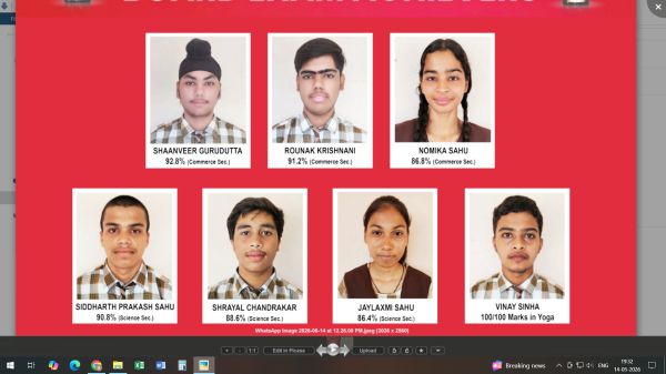 सीबीएसई 12वीं में वेडनर  स्कूल का उत्कृष्ट प्रदर्शन