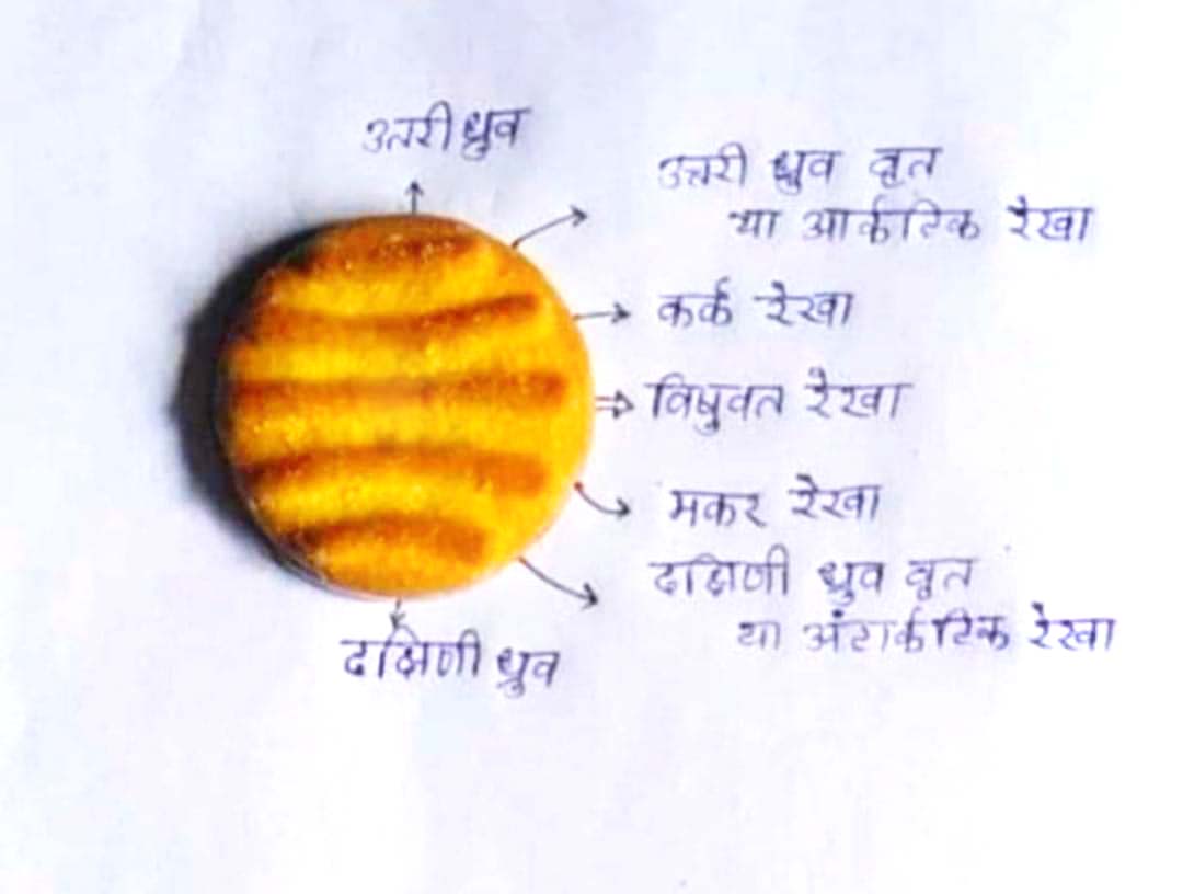 सोशल मीडिया