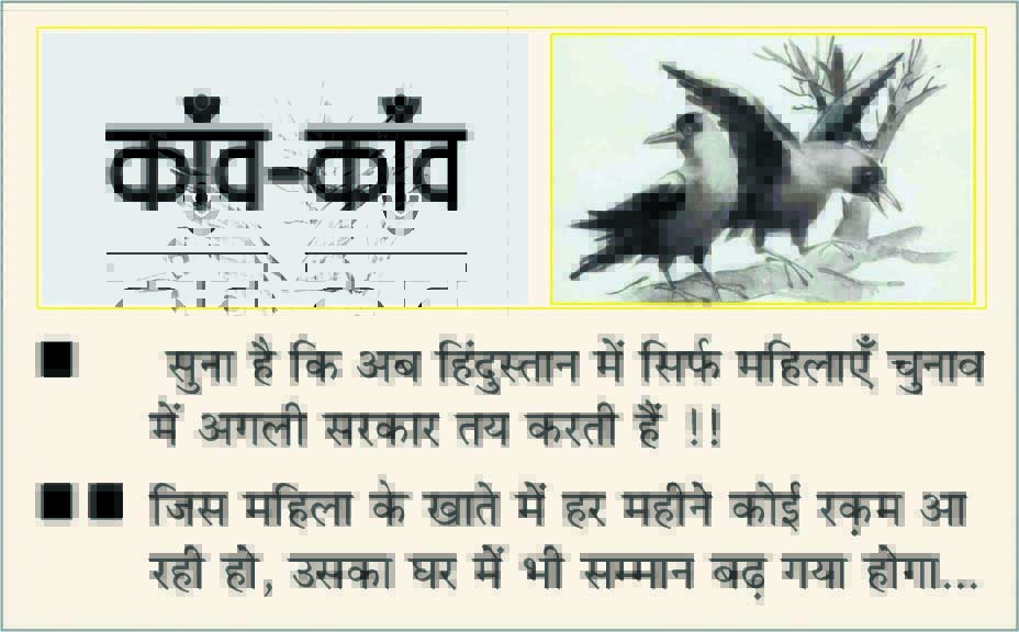 दैनिक 'छत्तीसगढ़' का काँव-काँव, 1 दिसंबर