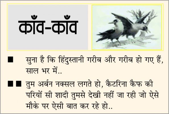 दैनिक 'छत्तीसगढ़' का काँव-काँव, 8 दिसंबर