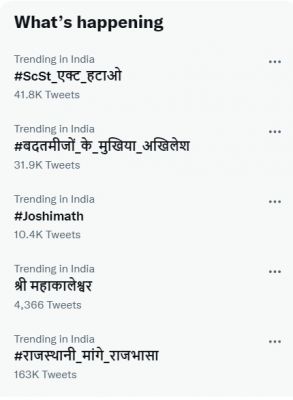 छत्तीसगढ़ की धड़कन और हलचल पर दैनिक कॉलम : राजपथ-जनपथ : एससी एसटी एक्ट पर सुलगता ट्विटर