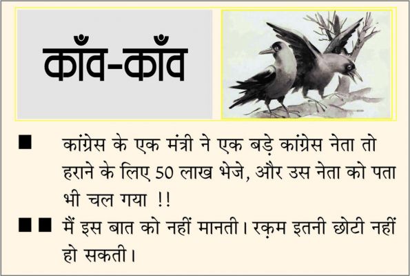	 दैनिक 'छत्तीसगढ़' का काँव-काँव, 7 दिसंबर