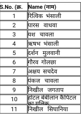 राजपथ-जनपथ :  रईसों से रियायत