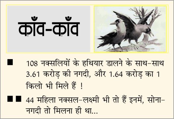 दैनिक 'छत्तीसगढ़' का काँव-काँव, 12 मार्च 2026